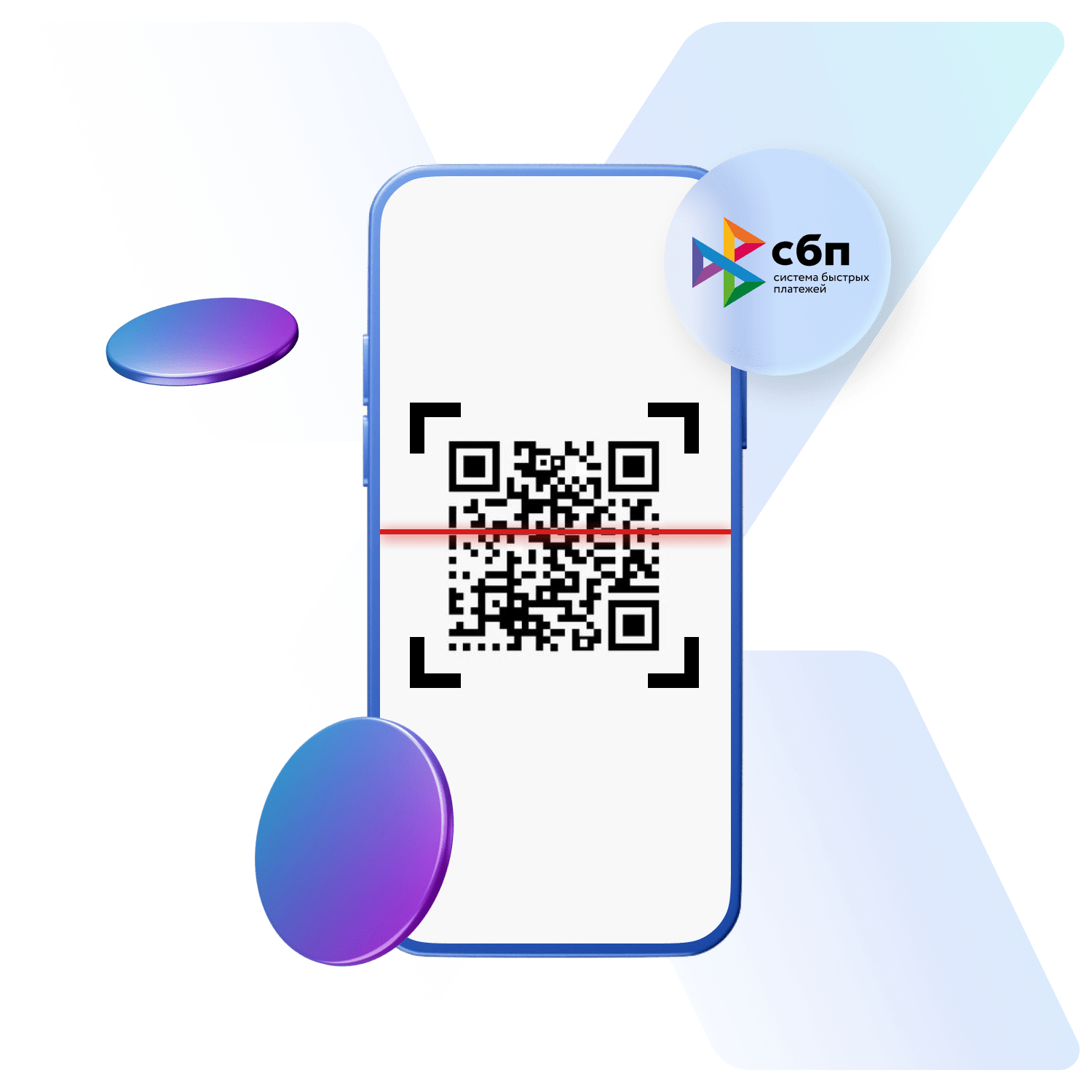 Оплата по QR-коду